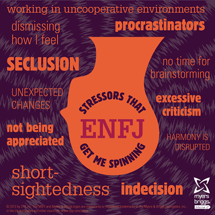 enfj personality Enfj in the population enfj is one of the less common types in the population, especially for men among men, enfj is the second rarest type enfjs make up. enfj personality Enfj in the population enfj is one of the less common types in the population, especially for men among men, enfj is the second rarest type enfjs make up.