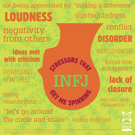 INFJ