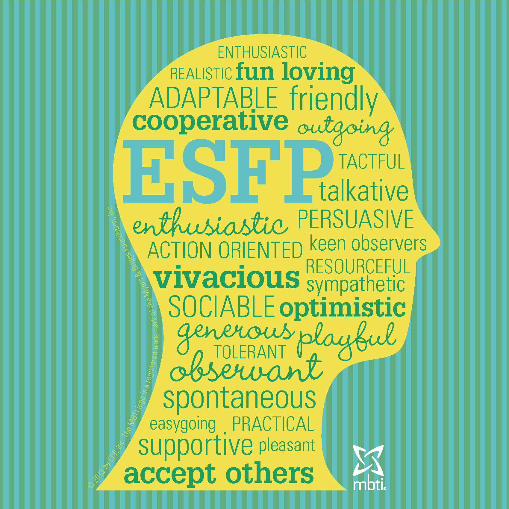 2013 MBTI Type Descriptions | HR and Employment Law Advice Hull and