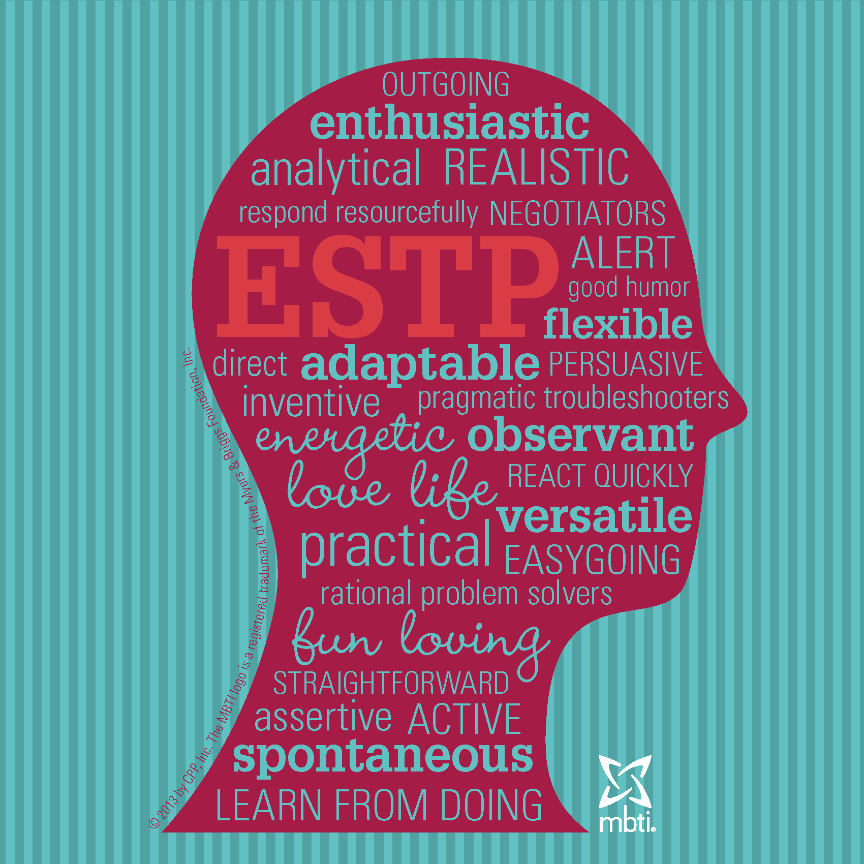 MBTI Type Descriptions - Heads | HR Human Resources and Employment Law ...